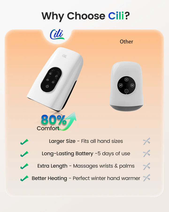 CILI Larger Size Hand Massager with Heat and Compression, USB-C Rechargeable CL-4554